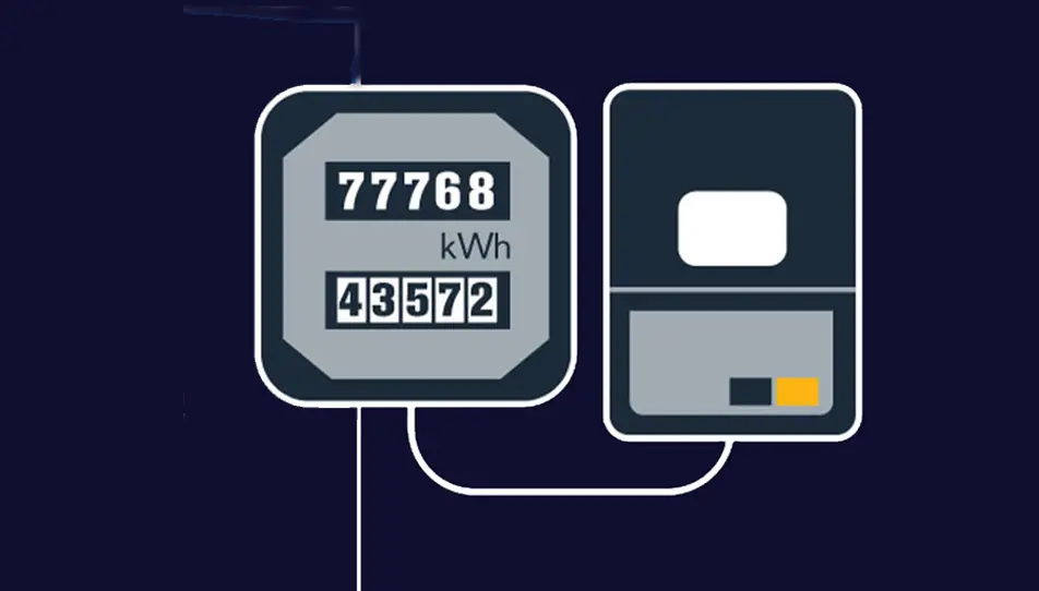 RTS Meters and the Switchover